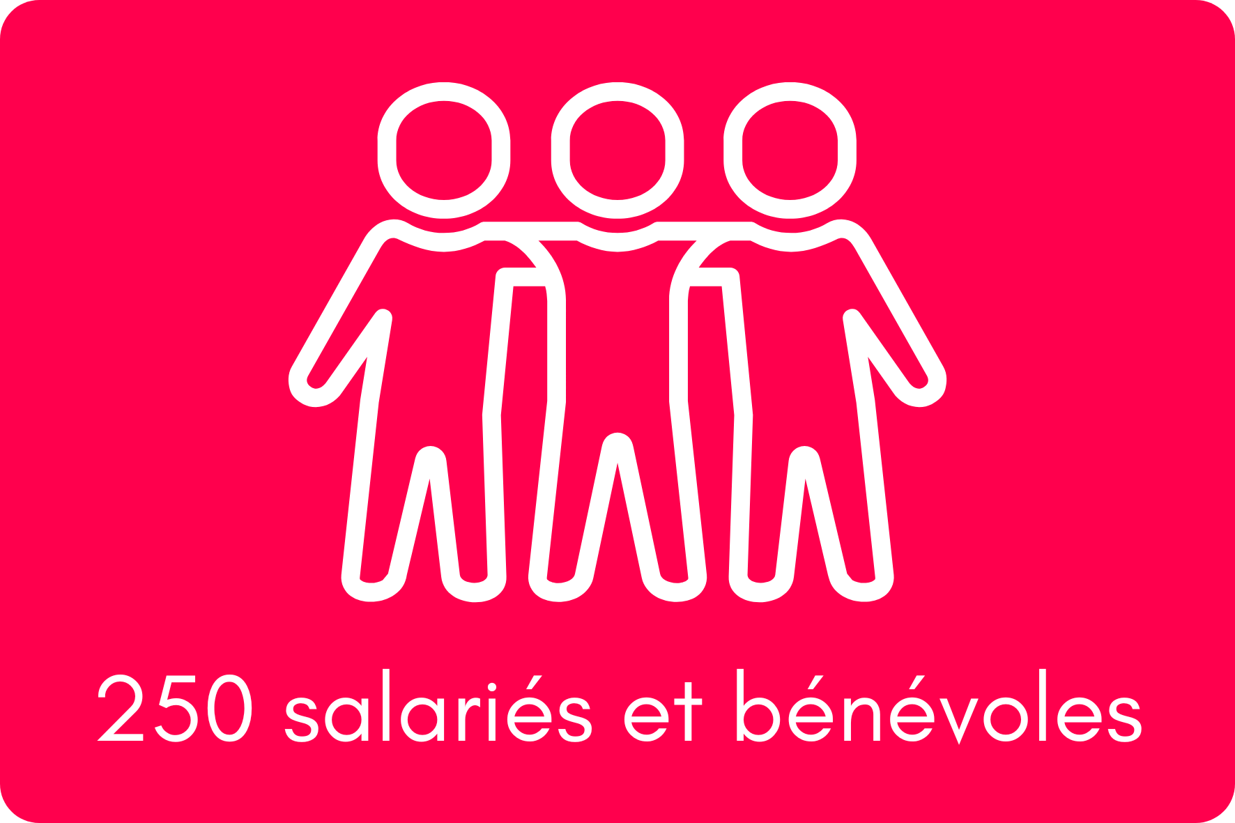 Salariés